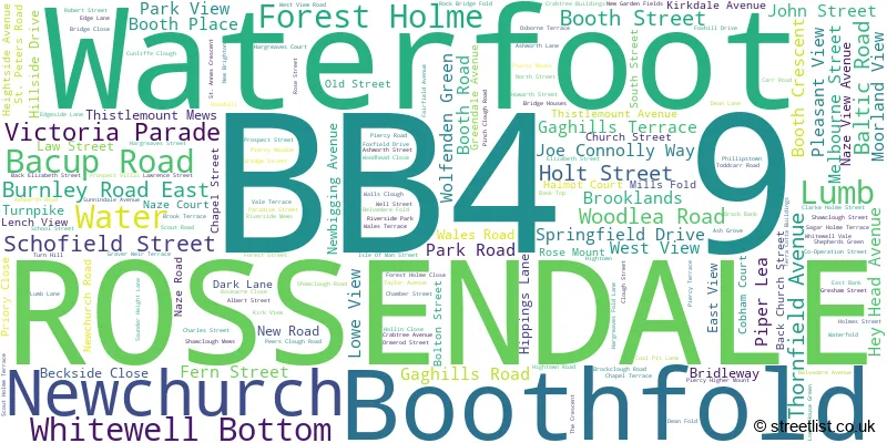 A word cloud for the BB4 9 postcode